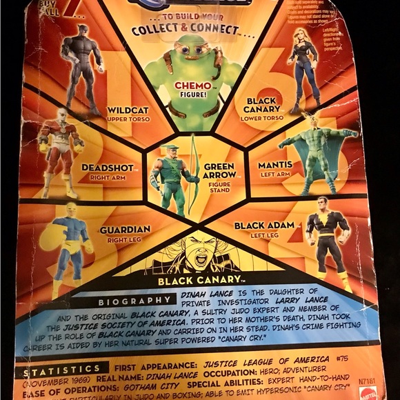 COPY - DC Universe Black Canary Figurine Wave 9 Figure 6 - Picture 5 of 6